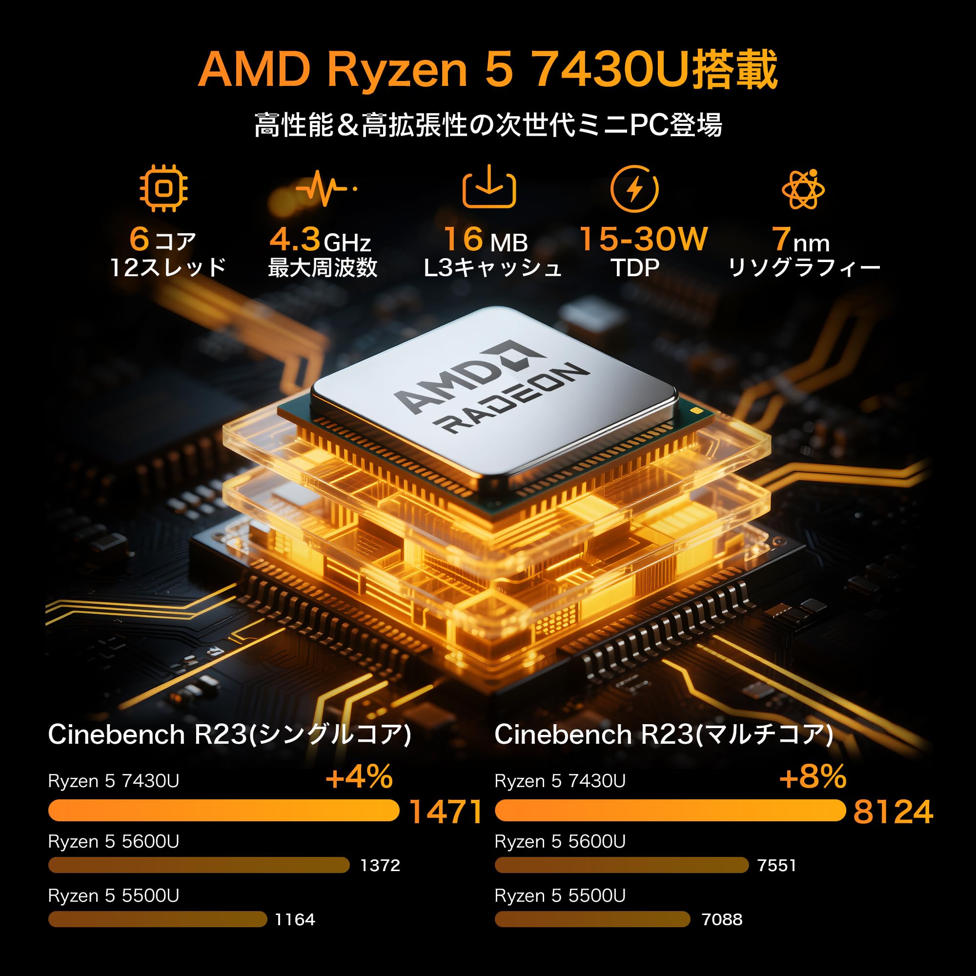 Amazon.co.jp: 【ミニpc Ryzen 5 7430U高性能モデル登場】BMAX ミニpc